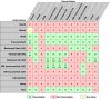 movement_chart_detailed.png